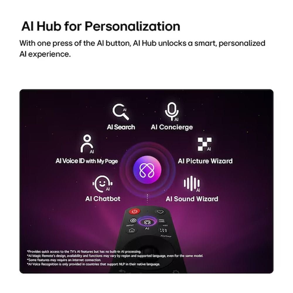 LG 75-Inch NANO 4K UHD AI NU85 NanoCell Smart TV, α7 AI Processor 4K Gen9, HDR10, Nano Detail Enhancer, webOS | 75NU850B6LA.AMRG