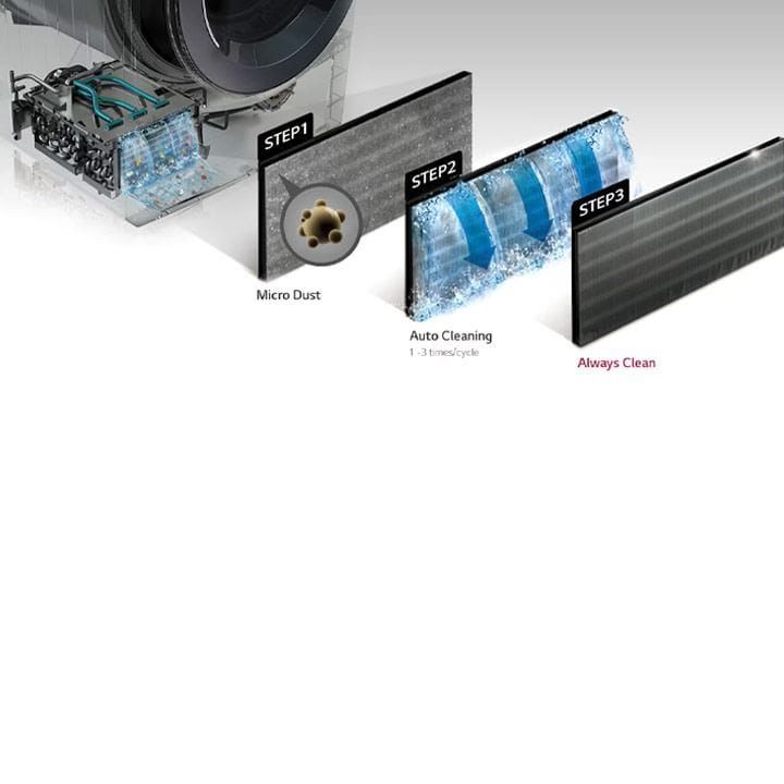 LG Dual Inverter Heat Pump Dryer 18Kg, Sensor Dry, Dual Filter, Smart ThinQ, Eco Hybrid™ - Stainless Silver - RH18U8EVCW | Open Piece - B Grade