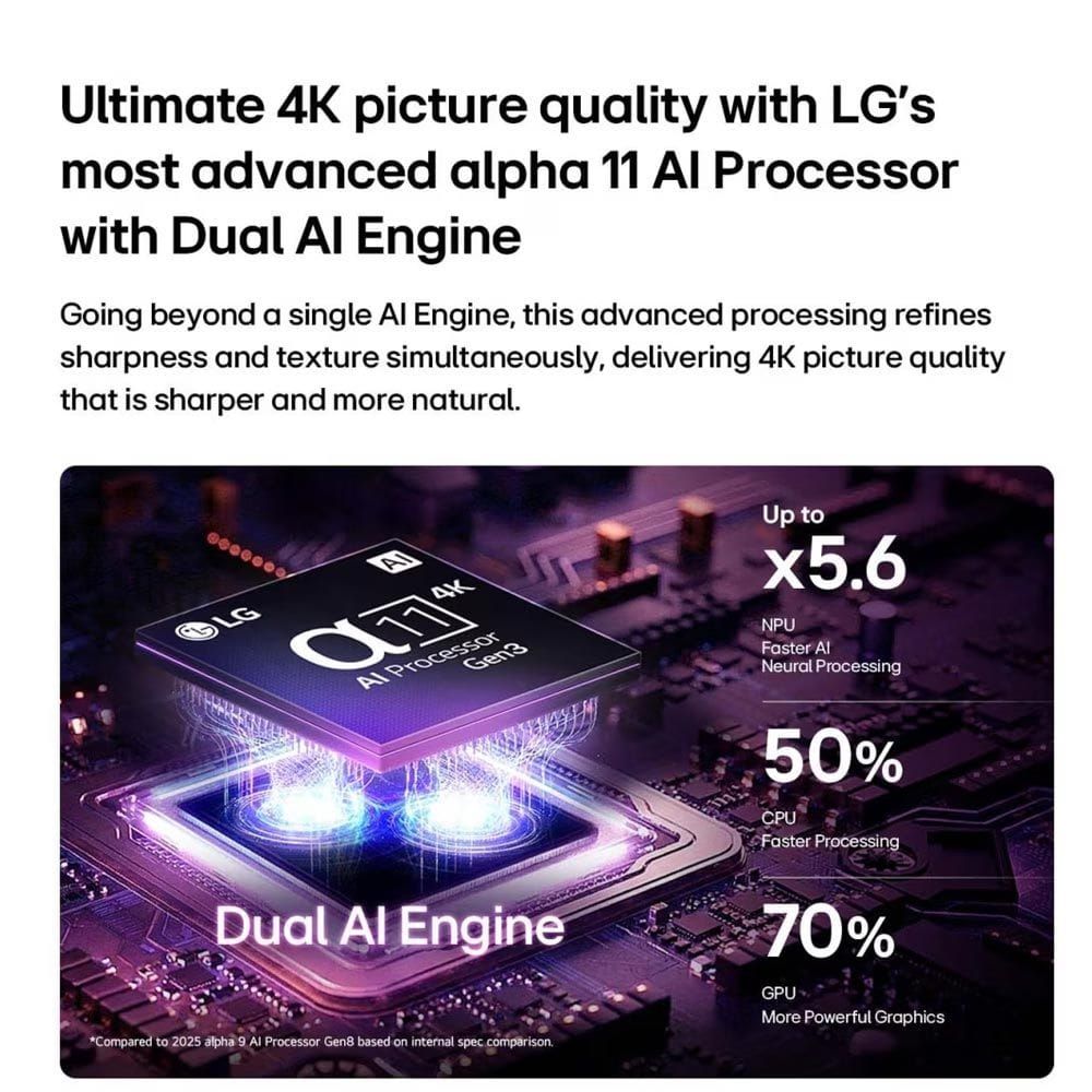 LG 55-Inch OLED evo AI 4K C6 Smart TV, α11 AI Processor 4K Gen3, Dolby Vision & Atmos, 165Hz VRR, webOS 26 | OLED55C66LA.AMRG