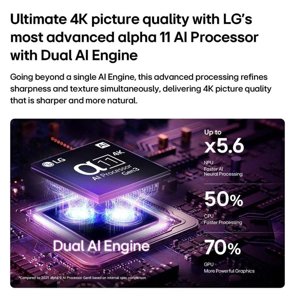 LG 77-Inch OLED evo AI 4K G6 Smart TV, α11 AI Processor 4K Gen3, Dolby Vision & Atmos, 165Hz VRR, webOS 26 | OLED77G6
