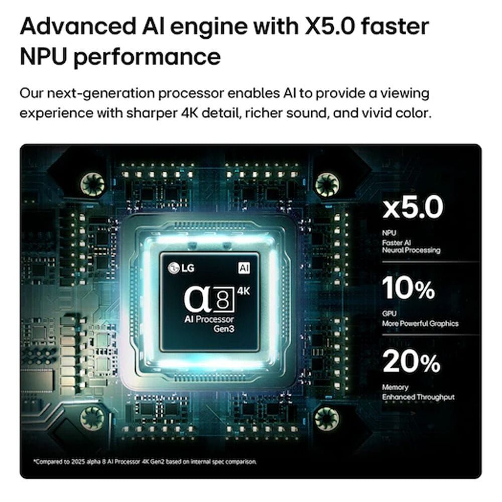 LG B6 77" OLED AI 4K Smart TV, α8 AI Processor Gen3, Perfect Black & Color, 144Hz VRR, G-SYNC, FreeSync Premium, webOS | OLED77B66LA.AMRG