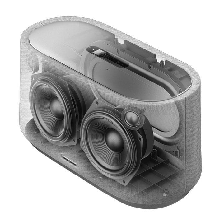 Harman Kardon Citation 500 Bluetooth Portable Speaker - Gray