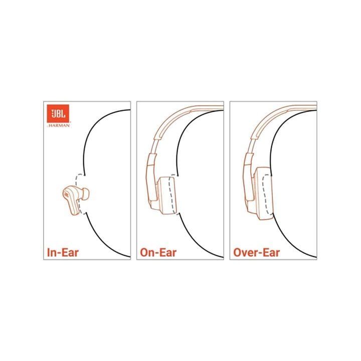 JBL Wireless Over-Ear Noise Cancelling Headphones - White | Tune 760NC