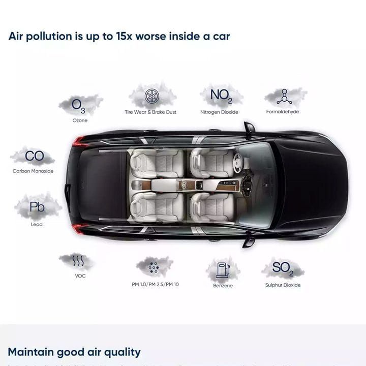 Blueair CABIN P1 Car Air Purifier