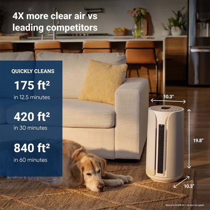 Blueair Blue Pure T10i Air Purifier, Blue Max Filter, Air Quality Sensor And LED Indicator, Modern Compact Design - White/Grey