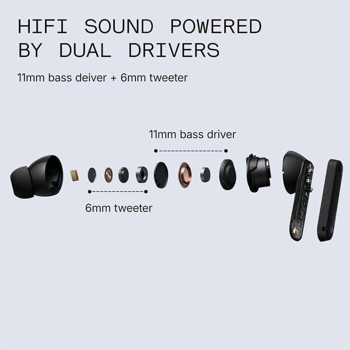 Nothing CMF Buds 2 True Wireless Earbuds ANC, Bluetooth 5.3, 38H Playtime, Clear Call ENC, Low Latency Gaming Mode, Fast Charging | Dark Grey-B179-A10600098