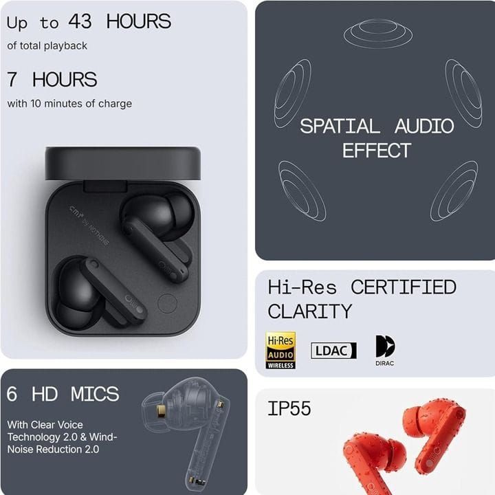 Nothing CMF Buds 2 True Wireless Earbuds ANC, Bluetooth 5.3, 38H Playtime, Clear Call ENC, Low Latency Gaming Mode, Fast Charging | Dark Grey-B179-A10600098