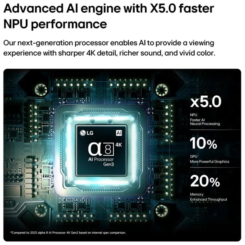 LG QNED84 75" QNED evo Mini LED 4K Smart TV, α8 AI Processor Gen3, 144Hz VRR, Dynamic QNED Color Pro, webOS | 75QNED84B6T.AMRG