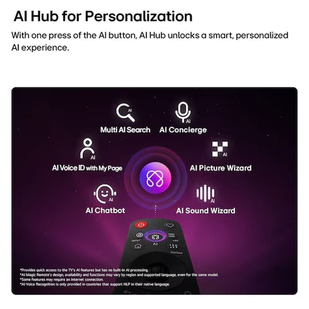 LG 75 Inch AI QNED Mini LED 4K Smart TV - Dynamic QNED Color, Alpha 7 AI Processor Gen9, 60Hz VRR, WebOS | 75QNED72B6T.AMRG