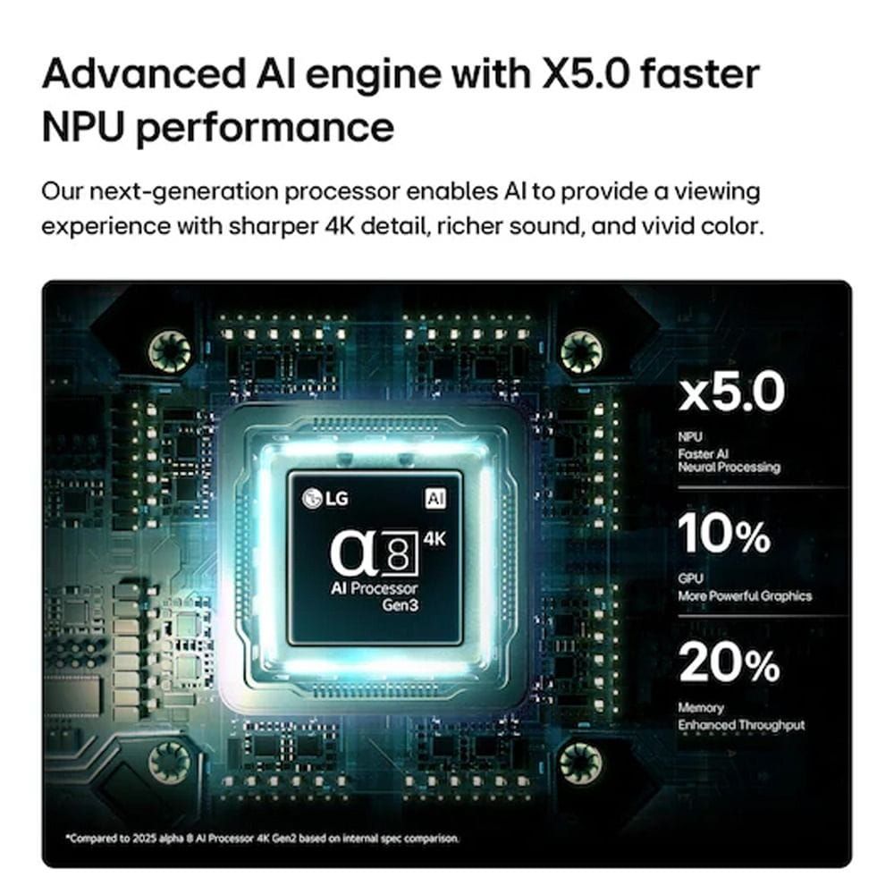 LG 55 Inch QNED evo AI Mini LED 4K Smart TV - Dynamic QNED Color Pro, Alpha 8 AI Processor Gen3, 144Hz FreeSync/VRR, WebOS | 55QNED84B6T.AMRG