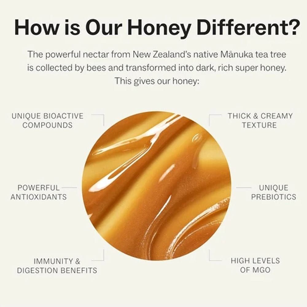 Manukora Raw Manuka Honey MGO 600+, 100% Monofloral New Zealand Manuka Honey - 250g