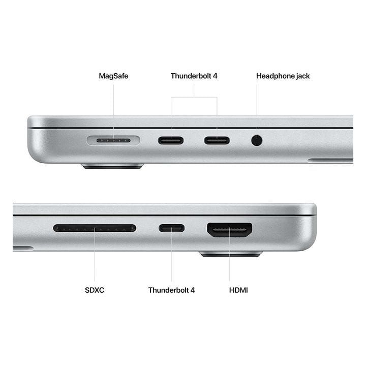 Apple Macbook Pro: 14-Inch M2 Pro Chip With 10-Core CPU And 16-Core GPU, 512GB Silver | MPHH3AB/A