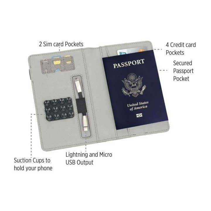 Personalized Santhome Krim Multi-Functional Passport Holder – 4000mAh Powerbank, 8GB USB, LCD Display, Micro & Lightning Cable – Travel Organizer