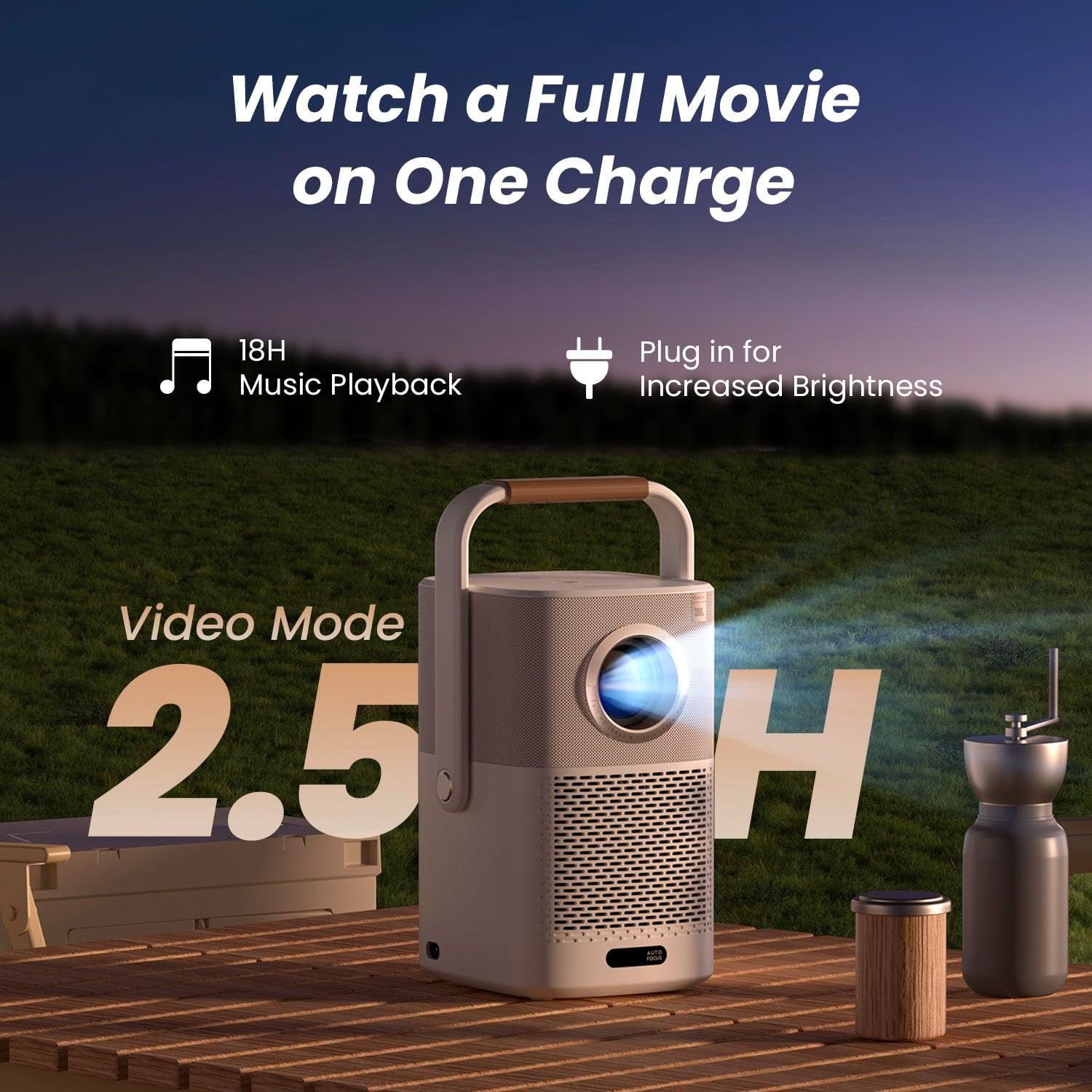 Yaber T2 Plus Portable Projector, 1080P Full HD, 450 ANSI Lumens, JBL Dolby Audio, Auto Focus & Keystone, Google TV | GTV-CBK01054