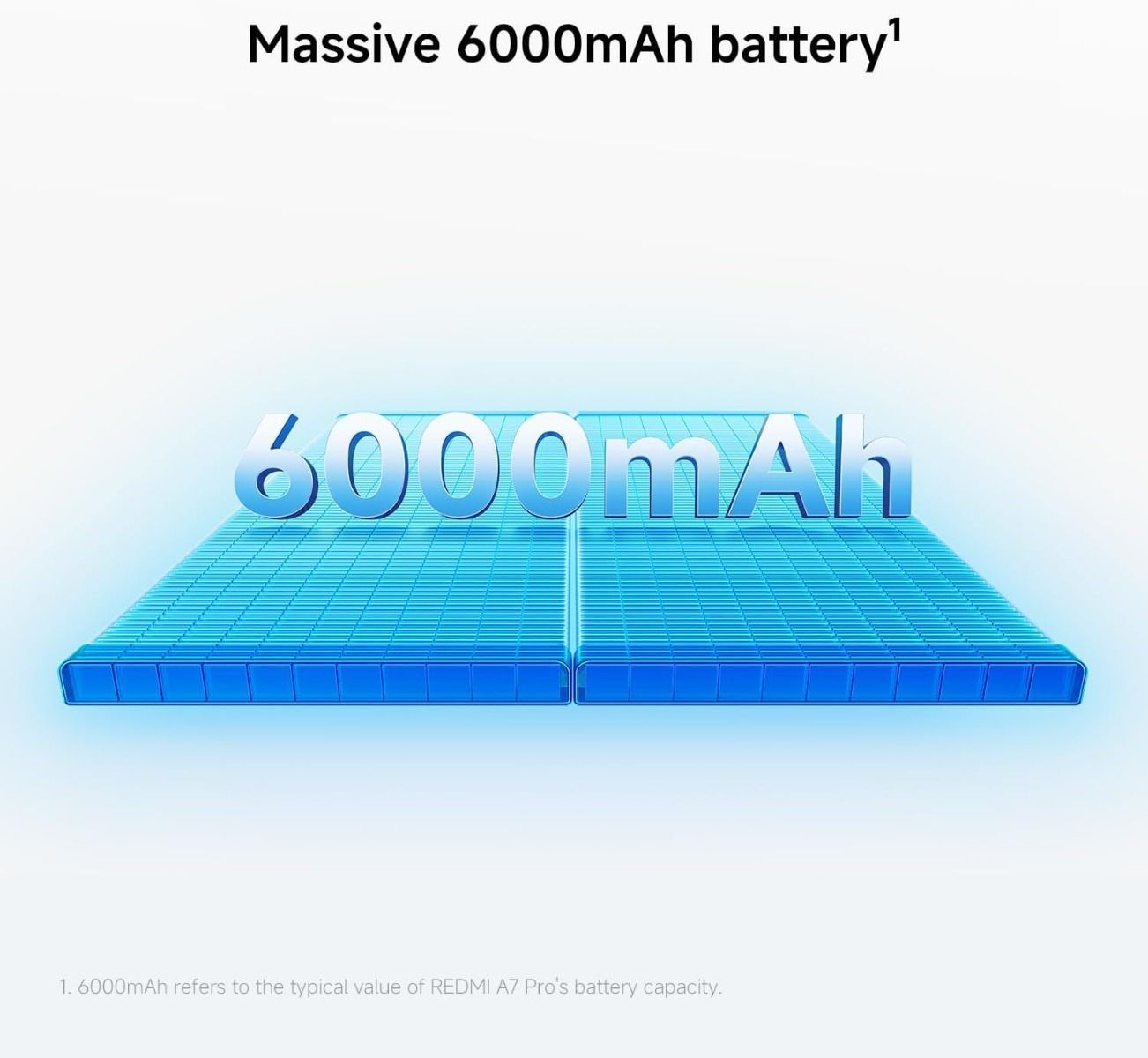 Xiaomi Redmi A7 Pro Smartphone, 4GB RAM, 128GB Storage, Mist Blue, 6.9" 120Hz Immersive Display, 800 Nits Brightness | Mist Blue