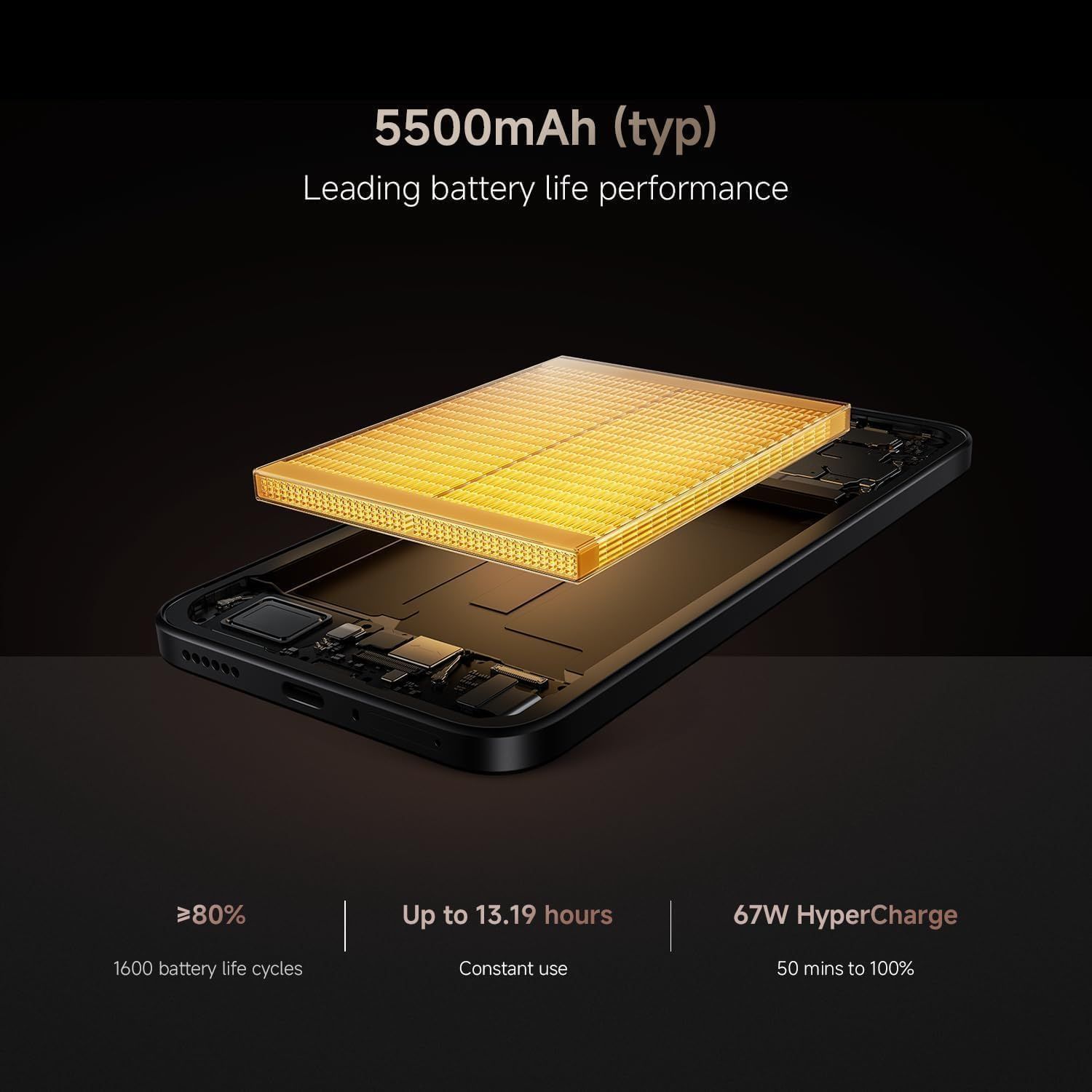 Xiaomi 15T Smartphone: 12GB RAM, 512GB Storage, 50MP Camera, 120Hz Display | Black