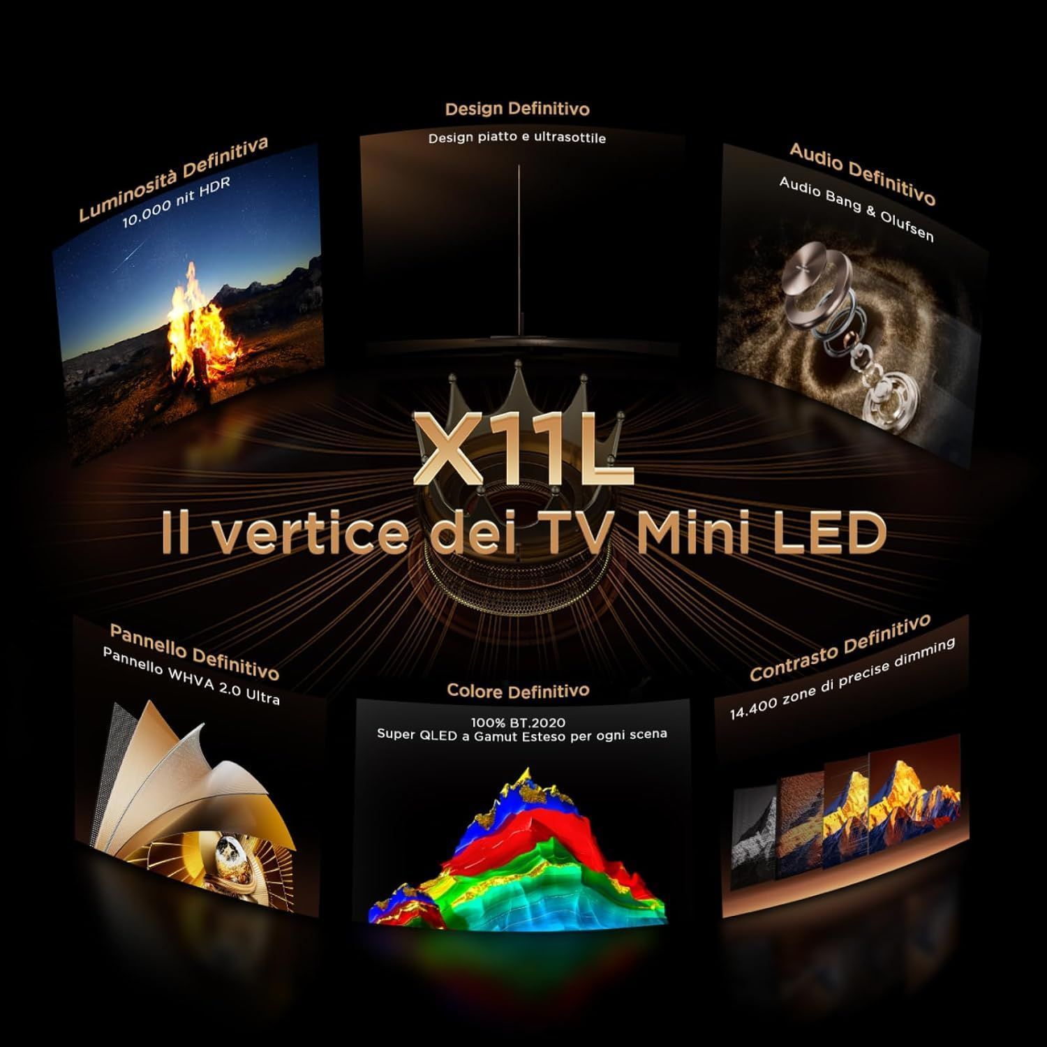 TCL 85 Inch 4K SQD Mini LED Smart Google TV, 144Hz, HDR 10000 Nits,14400 Dimming Zones, Dolby Atmos, B&O Audio, Wi-Fi - 85X11L - Black