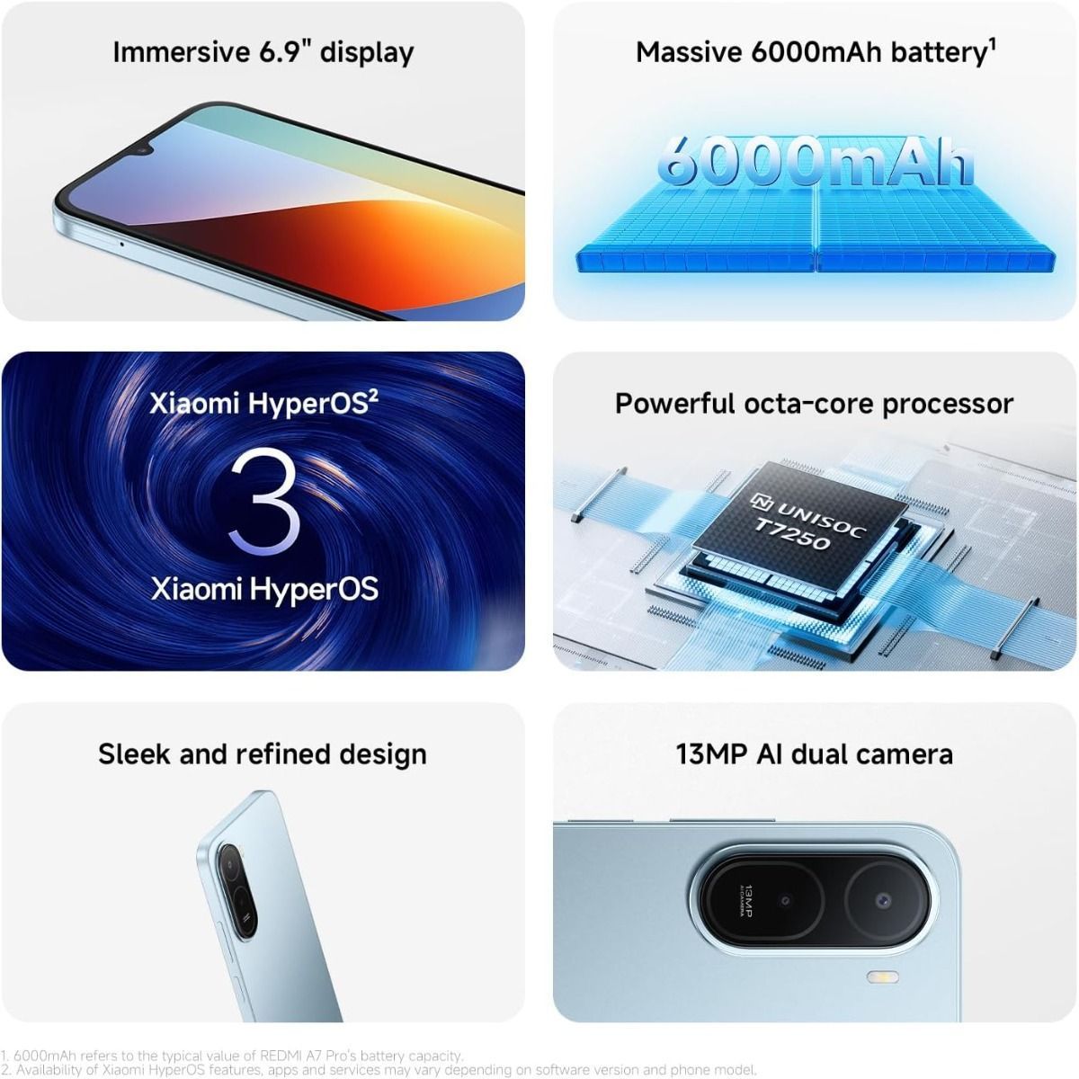 Xiaomi Redmi A7 Pro Smartphone, 4GB RAM, 128GB Storage, Mist Blue, 6.9" 120Hz Immersive Display, 800 Nits Brightness | Mist Blue