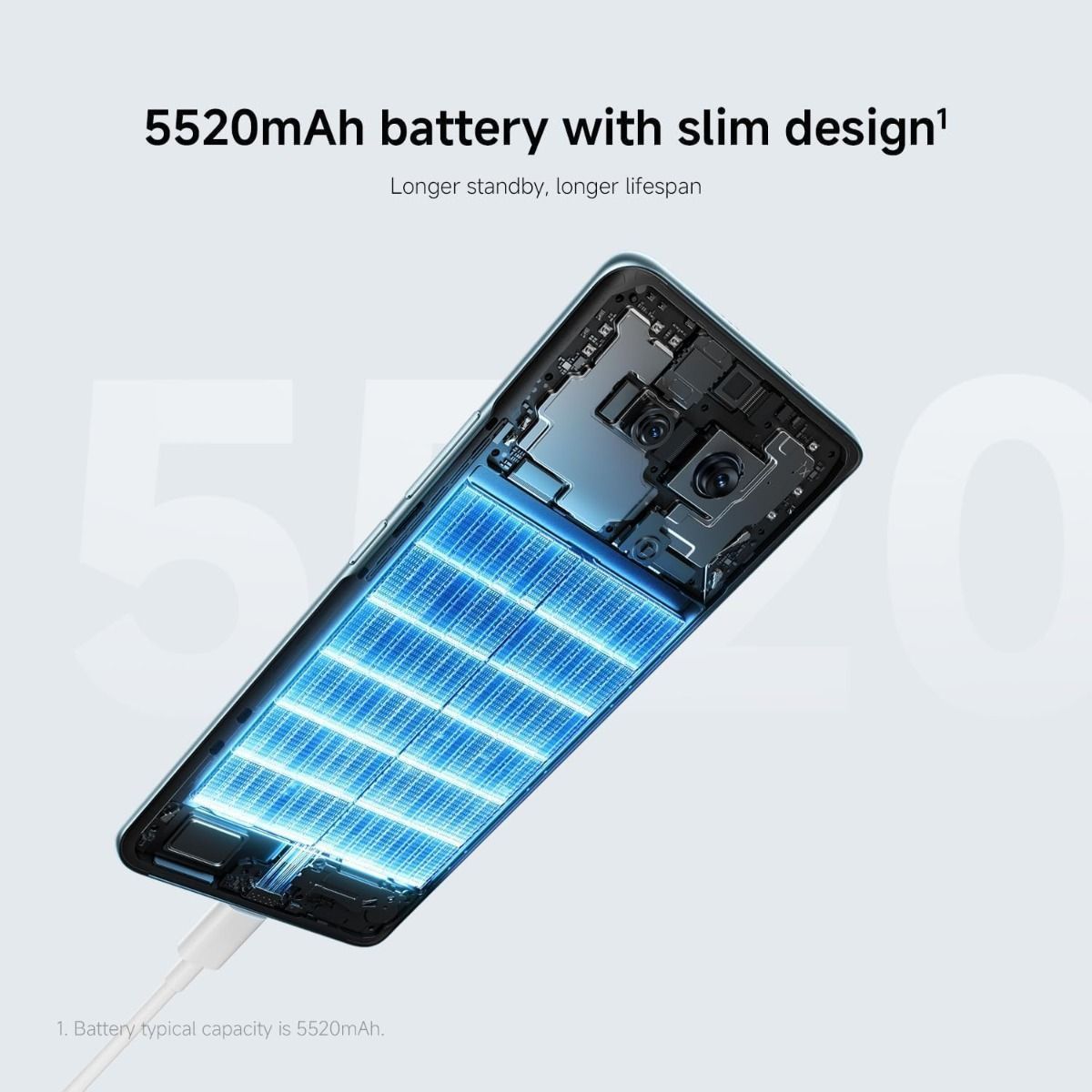 Xiaomi Redmi Note 15 5G Smartphone, 8GB RAM, 256GB Storage, 108MP Camera, 6.77" AMOLED Display, 5520mAh Battery | Mist Purple