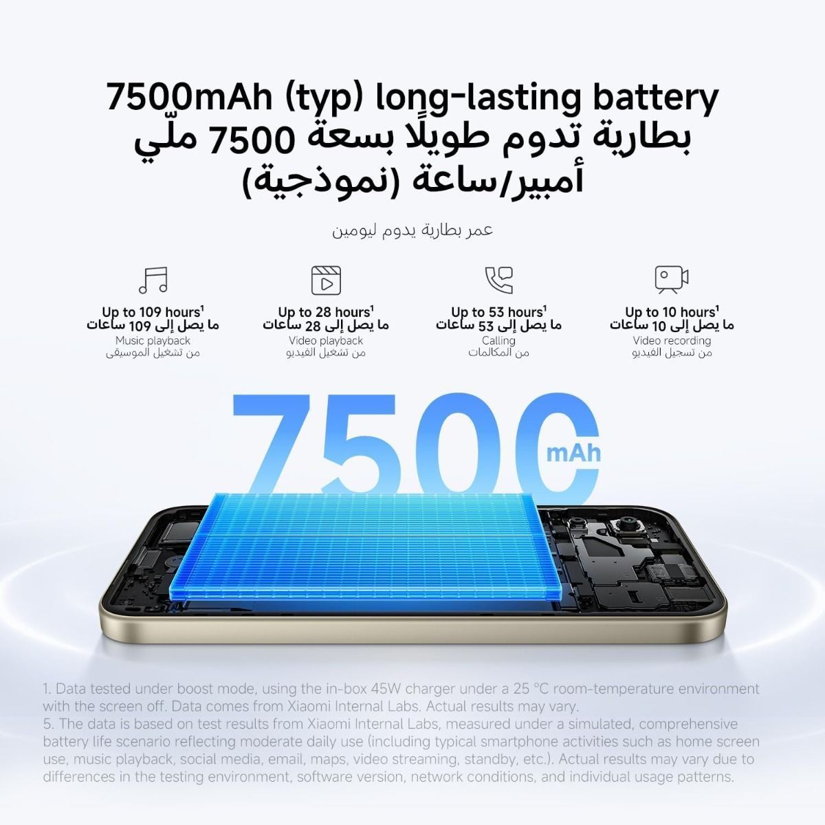 Xiaomi Redmi 17 5G Smartphone, 4GB RAM, 128GB Storage, 7500mAh Battery, 6.9" Immersive Display | Blue
