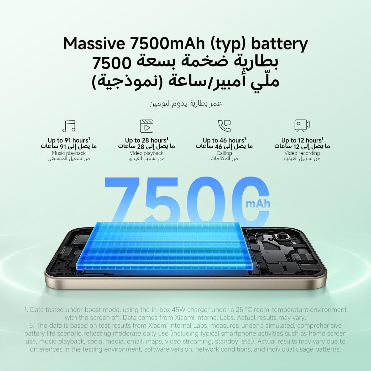 Xiaomi Redmi 17 Smartphone, 6GB RAM, 256GB Storage - Massive 7500mAh Battery | Deep Blue