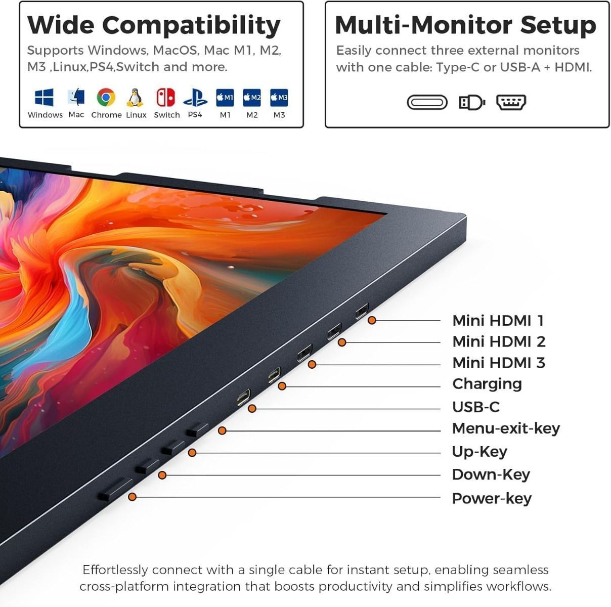 V2COM Quad Triple Laptop Monitor Extender 15.6" FHD 1080P IPS Portable Screen with HDR, 180 Rotation, Plug & Play, Compatible with Windows/macOS - V-Q1