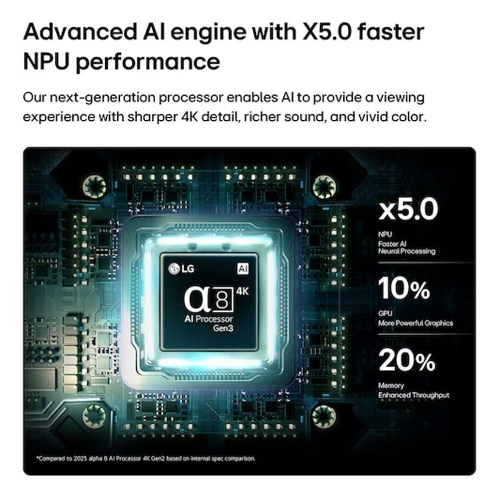 LG 55-Inch OLED B6 4K Ultra HD Smart TV - Alpha 8 AI Processor 4K Gen3, HDR10 & Dolby Vision | OLED55B66LA.AMRG