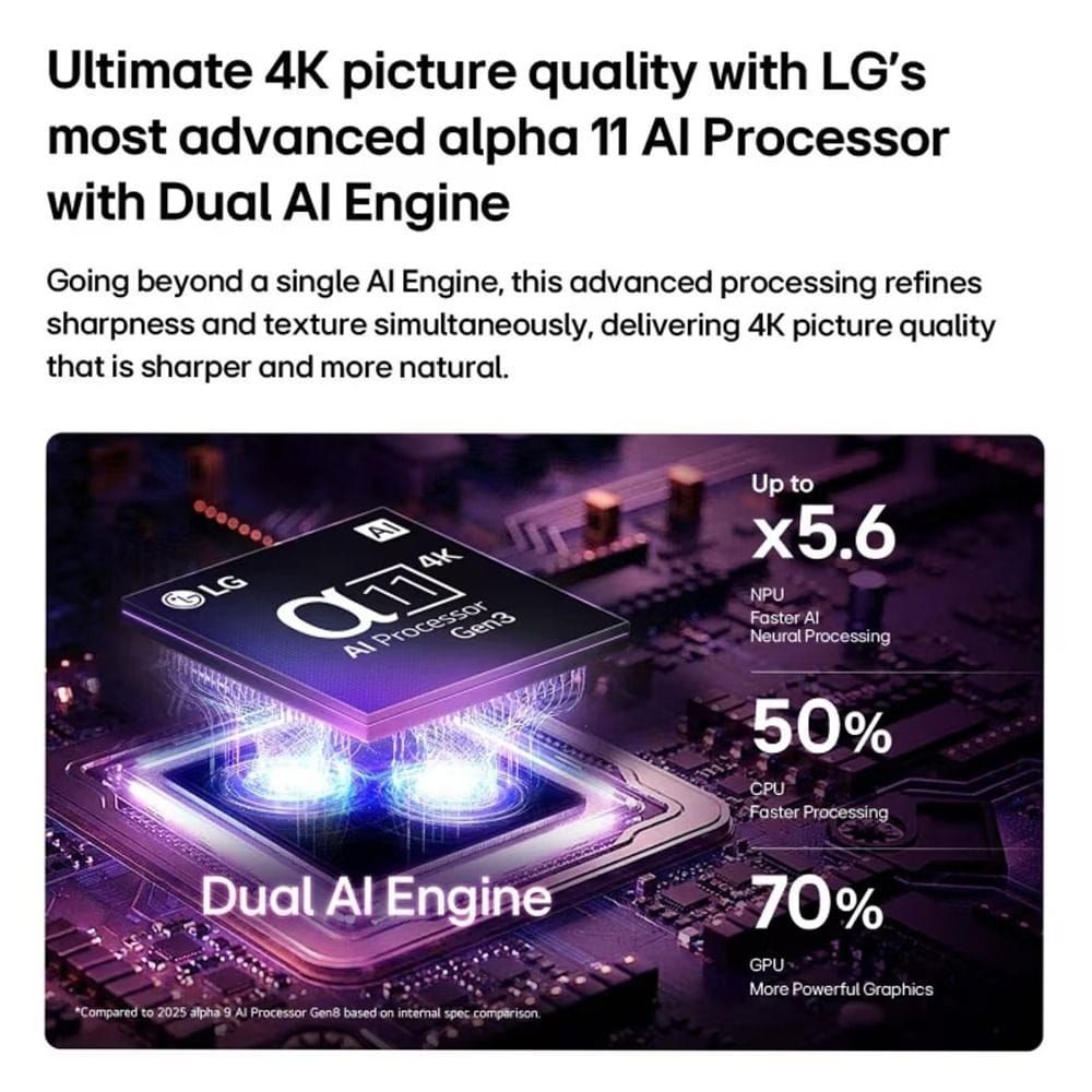 LG 65-Inch OLED evo AI C6 4K Smart TV - Alpha 11 Gen3 AI, 165Hz, Dolby Vision | OLED65C66LA.AMRG