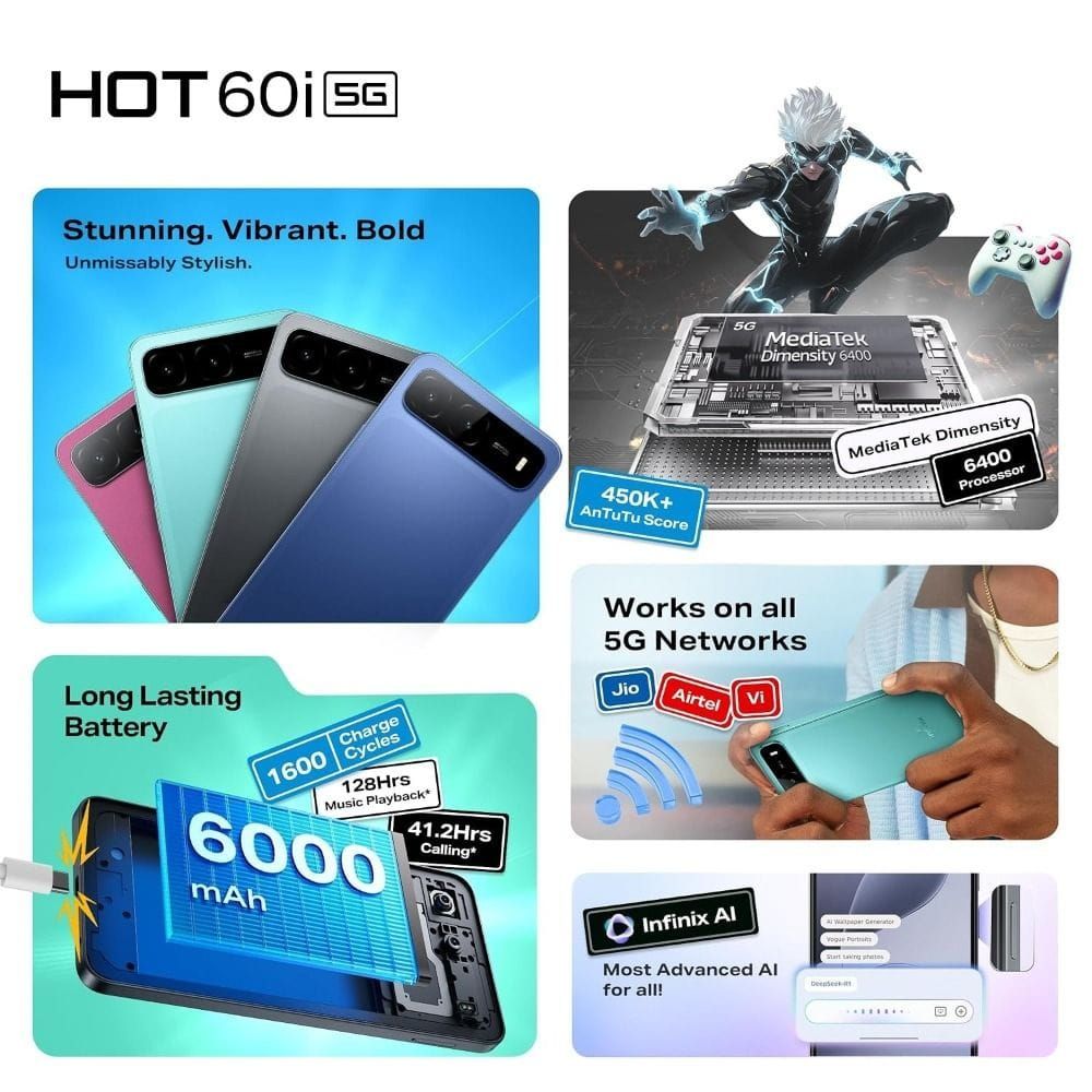 Infinix Hot 60i 5G Smartphone (X6730B) 256GB+8GB RAM, MediaTek Dimensity 6400, 6.75" Display, 50MP Camera, 6000mAh Battery | Sleek Black
