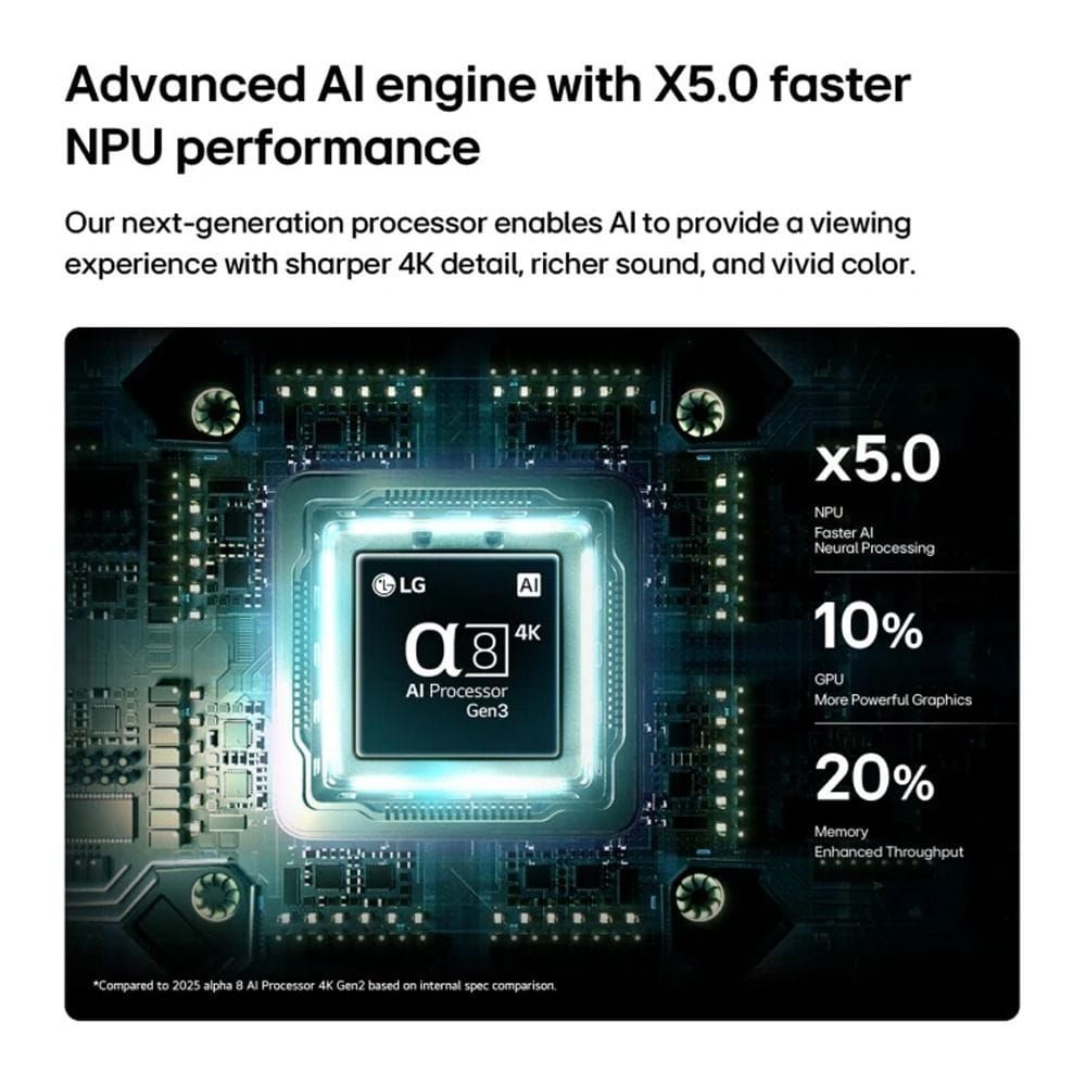 LG 86-Inch QNED Evo AI QNED85 MiniLED 4K Smart TV - Dynamic QNED Color Pro, HDR10/Dolby Vision, AI Sound Pro, webOS, Magic Remote | 86QNED85B6T.AMRG