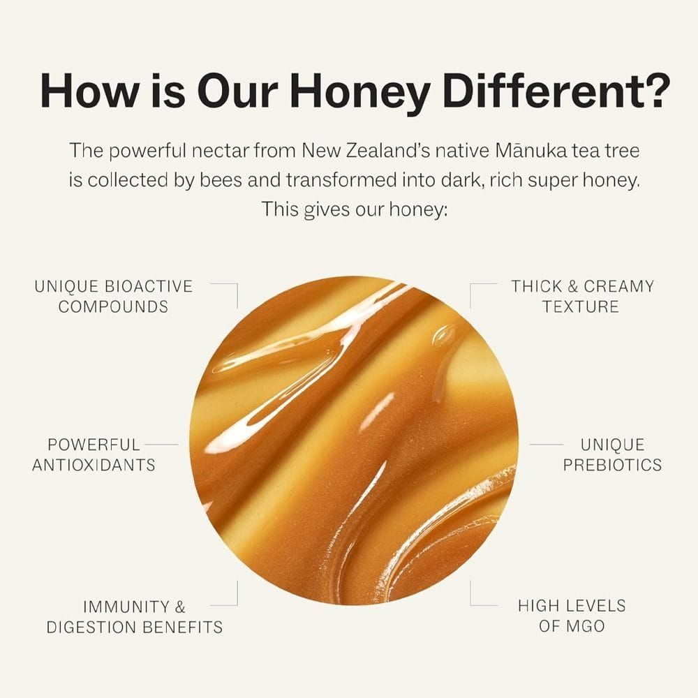 Manukora Raw Manuka Honey MGO 1000+, 100% Monofloral New Zealand Manuka Honey - 250g