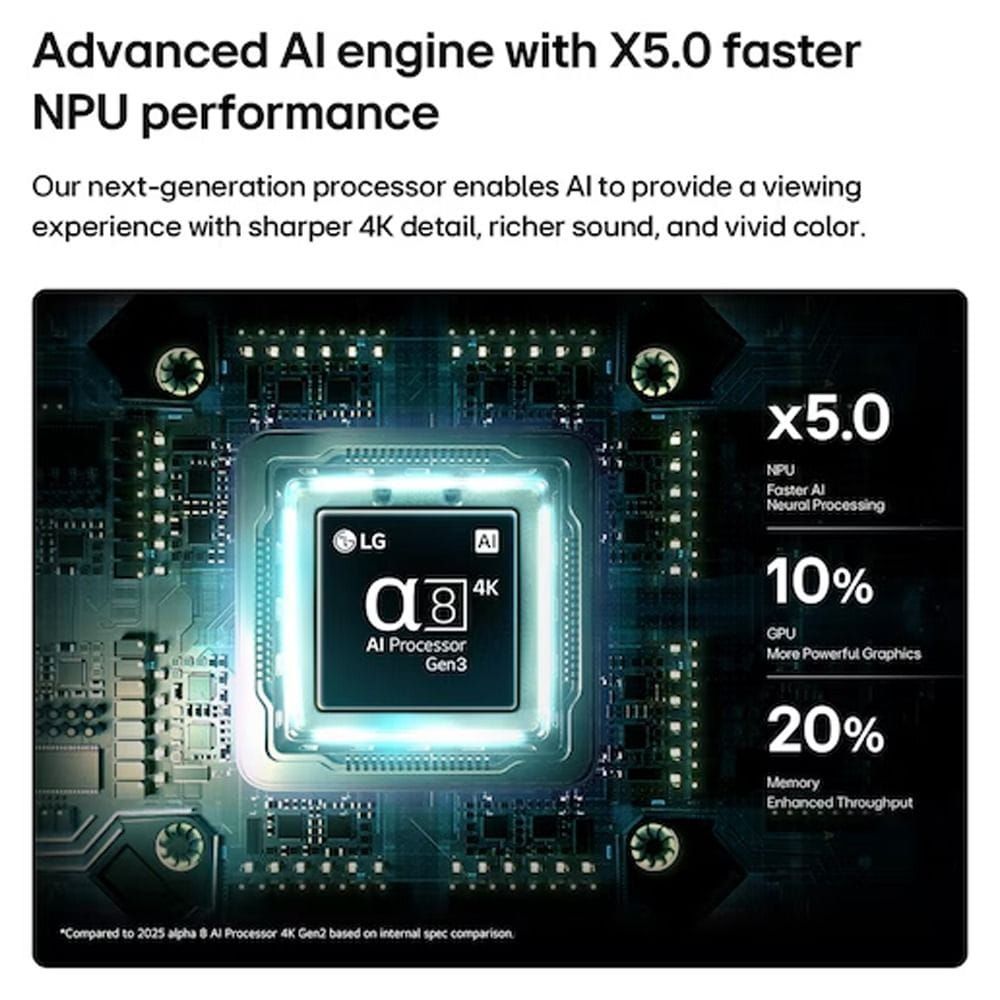 LG QNED85 55" QNED evo Mini LED 4K Smart TV, α8 AI Processor Gen3, 144Hz VRR, Dynamic QNED Color Pro, webOS | 55QNED85B6T.AMRG