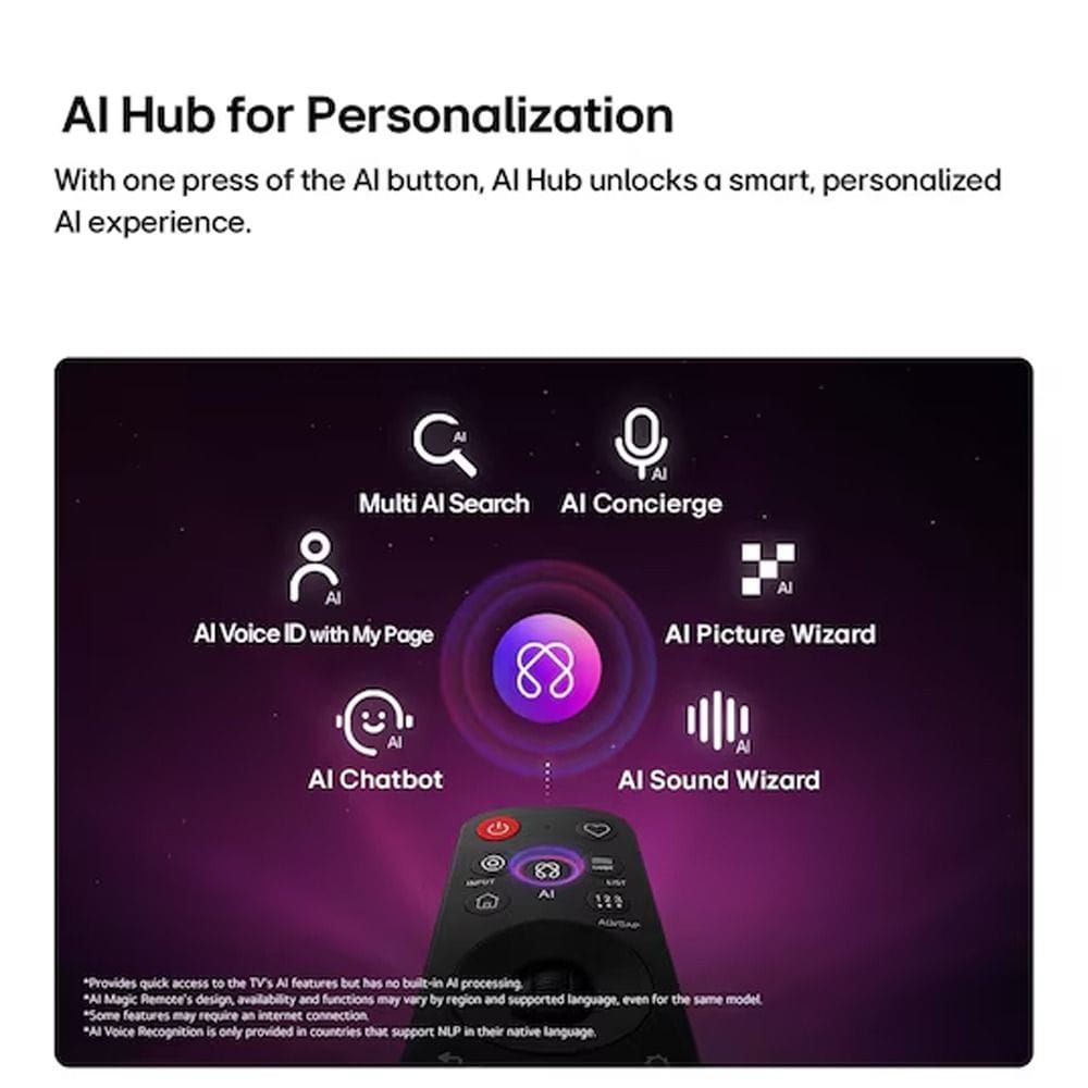 LG 50-Inch NANO 4K UHD AI NU85 NanoCell Smart TV, α7 AI Processor 4K Gen9, HDR10 Pro, Nano Detail Enhancer, Game Optimiser & VRR, WebOS | 50NU850B6LA.AMRG