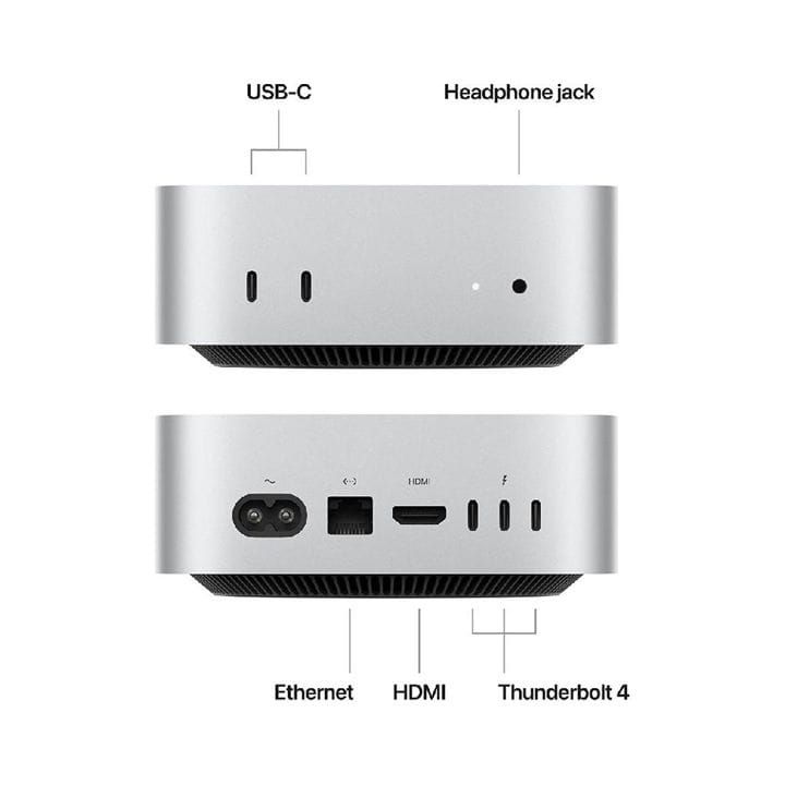 Apple Mac Mini 16GB RAM 256GB SSD, M4 Chip, 10-Core CPU And 10-Core GPU, High-Performance Computing, Compact And Sleek Design - Silver